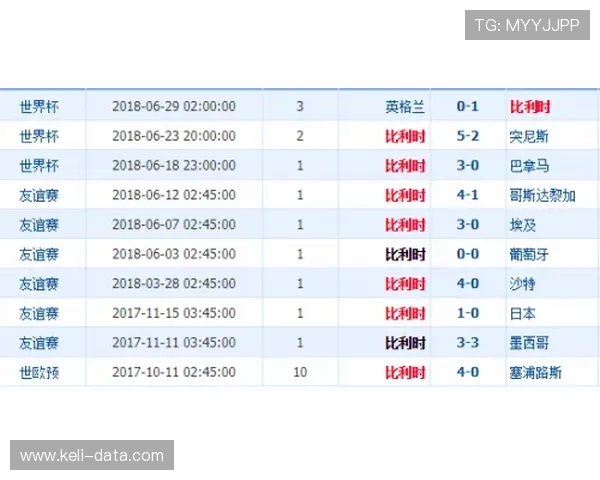 球队交锋波胆查询平台对比评测避坑防骗指南