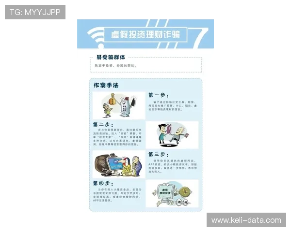 玩球反波胆去哪买避坑指南防骗防封