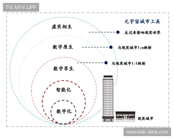 抓冷门波胆思路避坑指南数字高频玩法防骗技巧